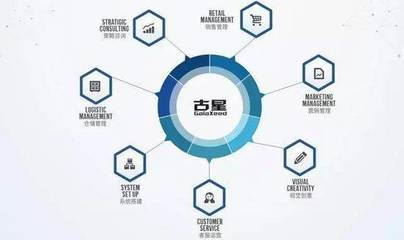 古星聯手深繪智能 AI產品與技術雙輪驅動，引領人效發展新篇章